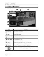 Preview for 32 page of Samsung iPolis SNO-5080R User Manual