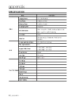 Preview for 60 page of Samsung iPolis SNO-5080R User Manual