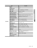 Preview for 61 page of Samsung iPolis SNO-5080R User Manual