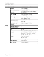 Preview for 62 page of Samsung iPolis SNO-5080R User Manual