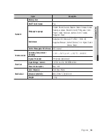 Preview for 63 page of Samsung iPolis SNO-5080R User Manual