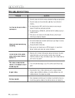 Preview for 66 page of Samsung iPolis SNO-5080R User Manual