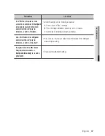 Preview for 67 page of Samsung iPolis SNO-5080R User Manual