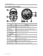 Предварительный просмотр 16 страницы Samsung iPOLiS SNP-3120 User Manual