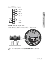 Предварительный просмотр 47 страницы Samsung iPOLiS SNP-3120 User Manual