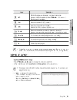 Предварительный просмотр 53 страницы Samsung iPOLiS SNP-3120 User Manual