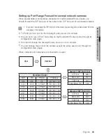 Предварительный просмотр 59 страницы Samsung iPOLiS SNP-3120 User Manual