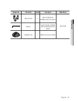 Предварительный просмотр 11 страницы Samsung iPolis SNP-5200 User Manual