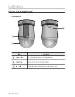 Предварительный просмотр 12 страницы Samsung iPolis SNP-5200 User Manual