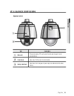 Предварительный просмотр 15 страницы Samsung iPolis SNP-5200 User Manual