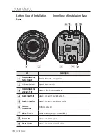 Предварительный просмотр 16 страницы Samsung iPolis SNP-5200 User Manual