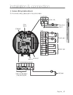 Предварительный просмотр 17 страницы Samsung iPolis SNP-5200 User Manual