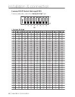 Предварительный просмотр 22 страницы Samsung iPolis SNP-5200 User Manual