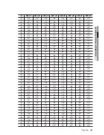 Предварительный просмотр 23 страницы Samsung iPolis SNP-5200 User Manual