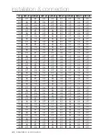 Предварительный просмотр 24 страницы Samsung iPolis SNP-5200 User Manual