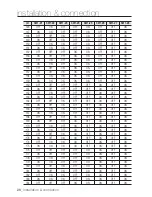 Предварительный просмотр 26 страницы Samsung iPolis SNP-5200 User Manual