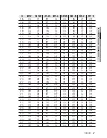 Предварительный просмотр 27 страницы Samsung iPolis SNP-5200 User Manual