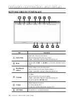 Предварительный просмотр 46 страницы Samsung iPolis SNP-5200 User Manual