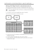 Предварительный просмотр 52 страницы Samsung iPolis SNP-5200 User Manual