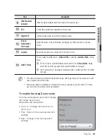 Предварительный просмотр 59 страницы Samsung iPolis SNP-5200 User Manual