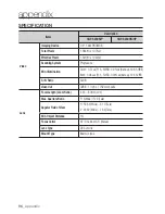 Предварительный просмотр 96 страницы Samsung iPolis SNP-5200 User Manual