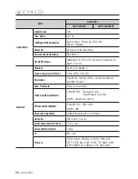 Предварительный просмотр 98 страницы Samsung iPolis SNP-5200 User Manual