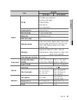 Предварительный просмотр 99 страницы Samsung iPolis SNP-5200 User Manual