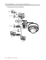 Preview for 24 page of Samsung iPolis SNV-7080R User Manual