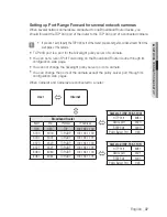 Preview for 37 page of Samsung iPolis SNV-7080R User Manual