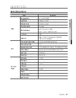 Preview for 93 page of Samsung iPolis SNV-7080R User Manual