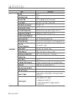 Preview for 94 page of Samsung iPolis SNV-7080R User Manual