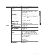 Preview for 95 page of Samsung iPolis SNV-7080R User Manual