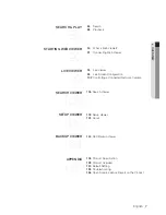 Preview for 7 page of Samsung iPOLIS SRN-1670D User Manual