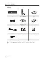 Preview for 10 page of Samsung iPOLIS SRN-1670D User Manual