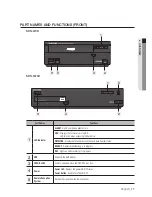 Preview for 11 page of Samsung iPOLIS SRN-1670D User Manual