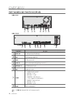 Preview for 12 page of Samsung iPOLIS SRN-1670D User Manual