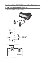 Preview for 22 page of Samsung iPOLIS SRN-1670D User Manual