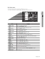 Preview for 31 page of Samsung iPOLIS SRN-1670D User Manual