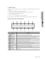 Предварительный просмотр 107 страницы Samsung iPOLIS SRN-1670D User Manual