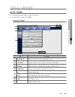 Предварительный просмотр 109 страницы Samsung iPOLIS SRN-1670D User Manual