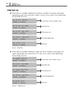 Предварительный просмотр 35 страницы Samsung ITP-110 User Manual