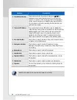 Preview for 12 page of Samsung ITP-5100V User Manual