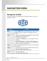 Предварительный просмотр 36 страницы Samsung ITP-5100V User Manual