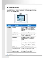 Предварительный просмотр 38 страницы Samsung ITP-5100V User Manual