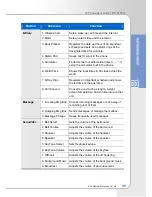 Предварительный просмотр 39 страницы Samsung ITP-5100V User Manual