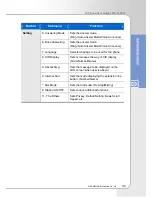 Предварительный просмотр 41 страницы Samsung ITP-5100V User Manual