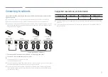 Предварительный просмотр 11 страницы Samsung IW Series User Manual