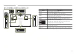 Предварительный просмотр 9 страницы Samsung IWA-R Series User Manual