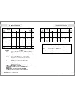 Preview for 10 page of Samsung J1045 Owner'S Instructions Manual