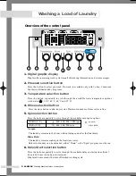 Preview for 8 page of Samsung J1045A Owner'S Instructions Manual